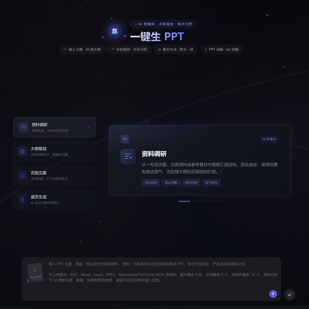 智能演示文稿与PPT生成解决方案